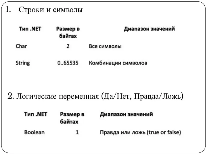 Строки и символы 2. Логические переменная (Да/Нет, Правда/Ложь)