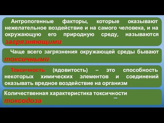 Антропогенные факторы, которые оказывают нежелательное воздействие и на самого человека, и