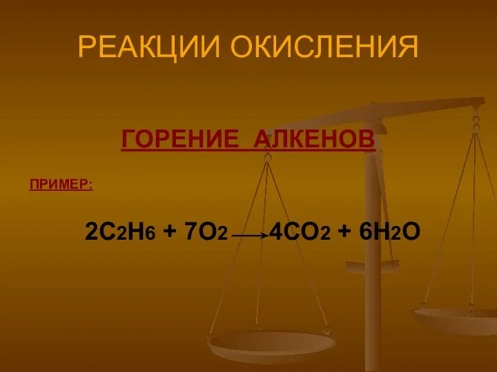 РЕАКЦИИ ОКИСЛЕНИЯ ГОРЕНИЕ АЛКЕНОВ ПРИМЕР: 2С2Н6 + 7О2 4СО2 + 6Н2О