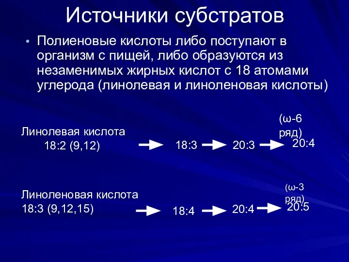 Источники субстратов Полиеновые кислоты либо поступают в организм с пищей, либо