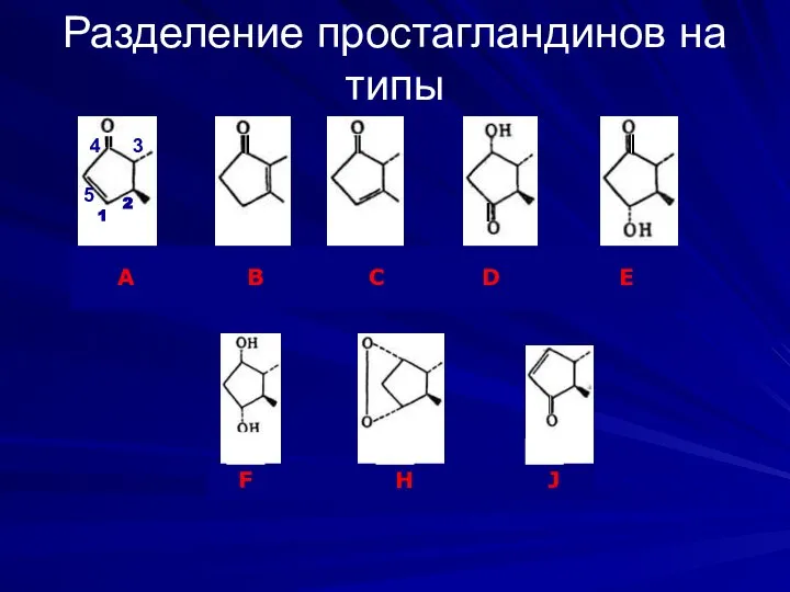 Разделение простагландинов на типы А В С D E F H