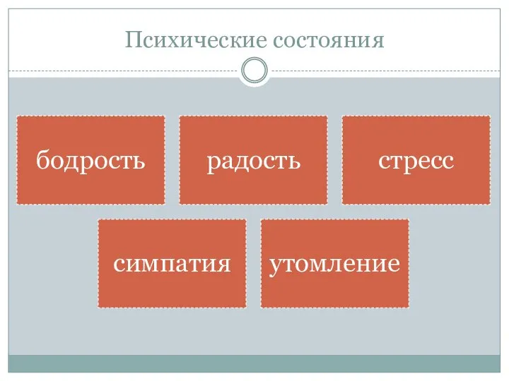 Психические состояния