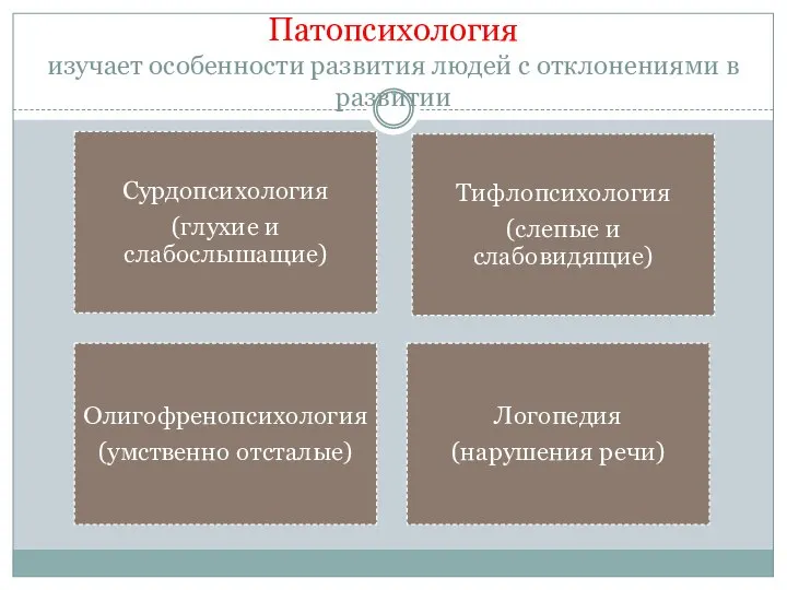 Патопсихология изучает особенности развития людей с отклонениями в развитии