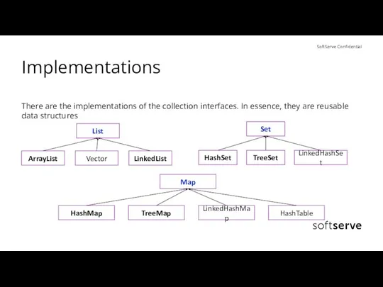 Implementations There are the implementations of the collection interfaces. In essence, they are reusable data structures