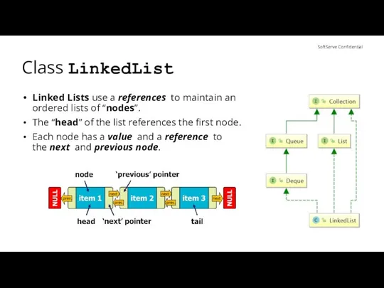 Class LinkedList Linked Lists use a references to maintain an ordered