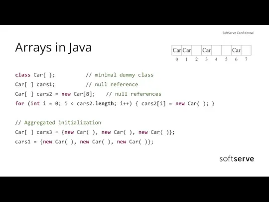 Arrays in Java class Car{ }; // minimal dummy class Car[