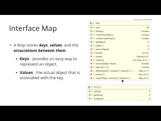 Interface Map A Map stores keys, values, and the associations between
