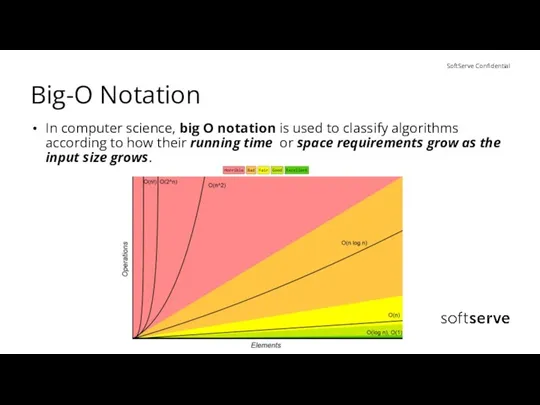 Big-O Notation In computer science, big O notation is used to