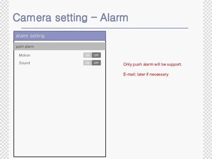 Camera setting – Alarm push alarm Motion Sound Only push alarm