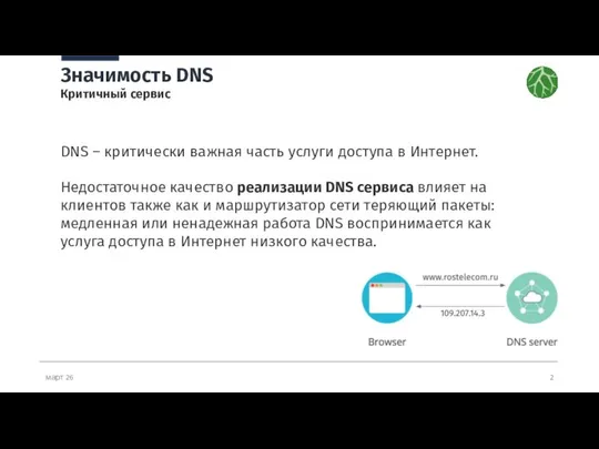 март 26 Значимость DNS Критичный сервис DNS – критически важная часть