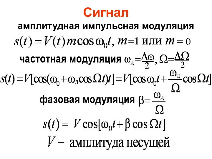 Сигнал амплитудная импульсная модуляция