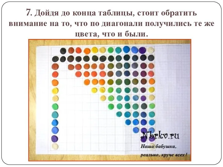 7. Дойдя до конца таблицы, стоит обратить внимание на то, что