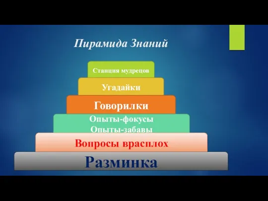 Пирамида Знаний Станция мудрецов Угадайки Говорилки Опыты-фокусы Опыты-забавы Вопросы врасплох Разминка