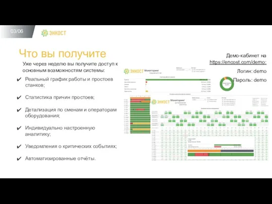 Что вы получите Реальный график работы и простоев станков; Статистика причин