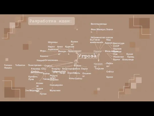 Угроза Насилие Зависимость Страх Наказание Нарко Алко Курение Агрессия Шприцы Буллинг