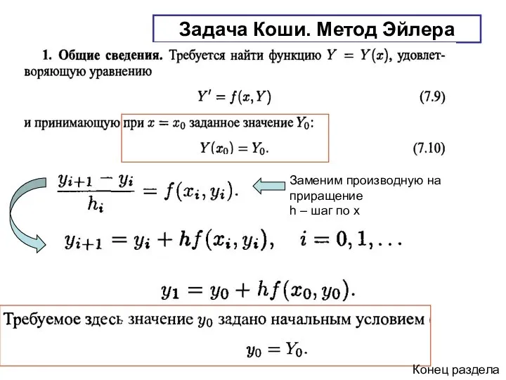 Задача Коши. Метод Эйлера Заменим производную на приращение h – шаг по х Конец раздела