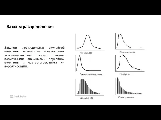 Законы распределения Законом распределения случайной величины называется соотношение, устанавливающие связь между