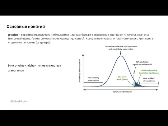 Основные понятия p-value – вероятность получить наблюдаемое или еще большее отклонение