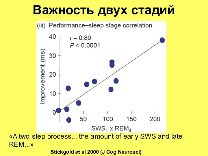 Важность двух стадий «A two-step process... the amount of early SWS