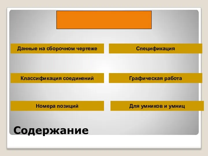 Содержание Данные на сборочном чертеже Спецификация Графическая работа Номера позиций Для умников и умниц Классификация соединений