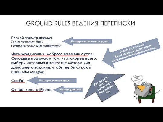 GROUND RULES ВЕДЕНИЯ ПЕРЕПИСКИ Иван Фридихович, доброго времени суток! Сегодня я