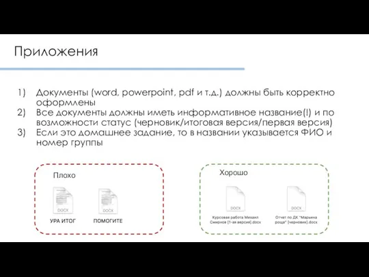 Приложения Документы (word, powerpoint, pdf и т.д.) должны быть корректно оформлены