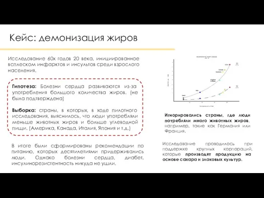 Кейс: демонизация жиров Исследование 60х годов 20 века, инициированное всплеском инфарктов