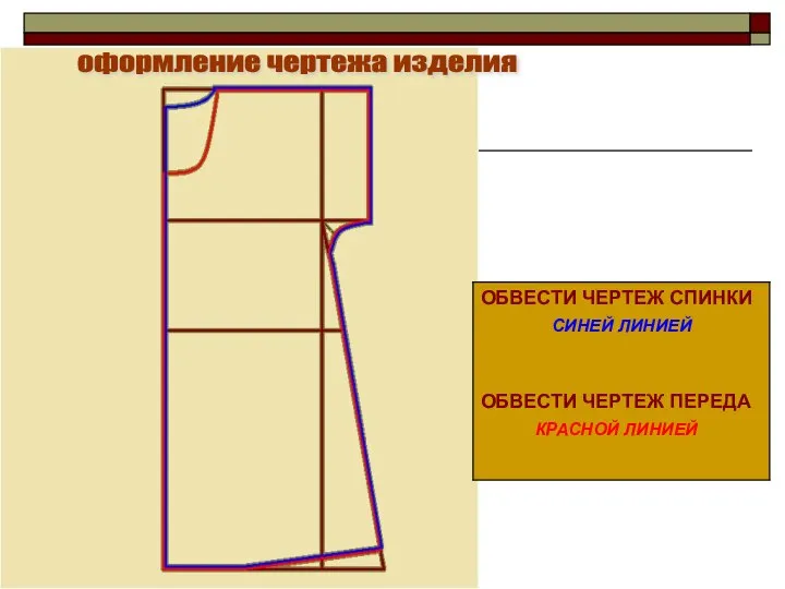 оформление чертежа изделия