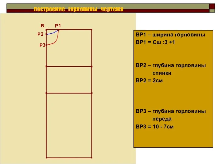 В Р1 Р2 Р3 построение горловины чертежа