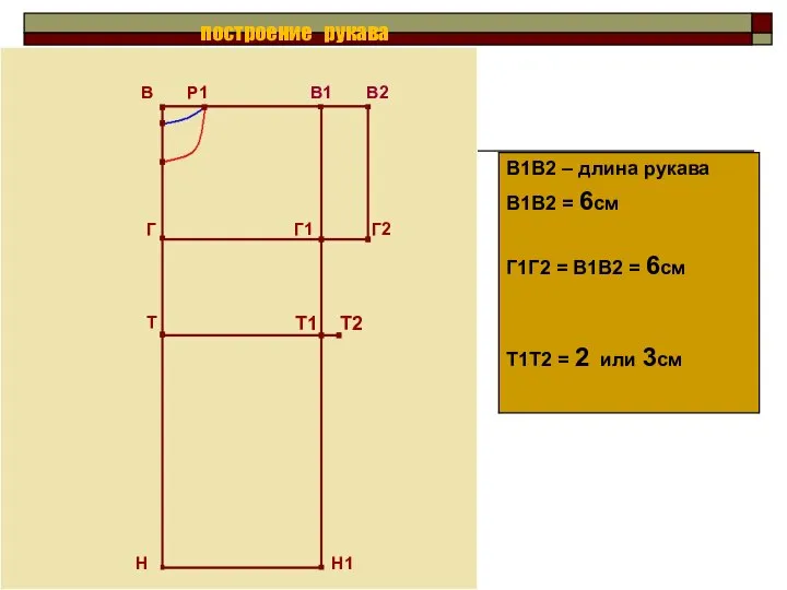 В Р1 Г Т Н Н1 построение рукава В1 В2 Г1 Г2 Т1 Т2