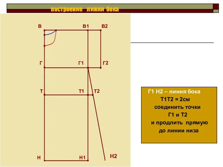 В В1 В2 Г Г2 Т Т1 Т2 Н Н1 построение линии бока Г1 Н2