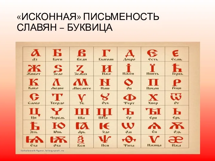 «ИСКОННАЯ» ПИСЬМЕНОСТЬ СЛАВЯН – БУКВИЦА