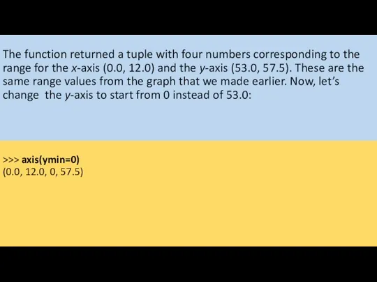 The function returned a tuple with four numbers corresponding to the
