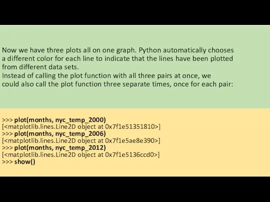 Now we have three plots all on one graph. Python automatically