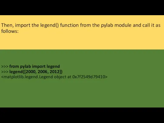 Then, import the legend() function from the pylab module and call