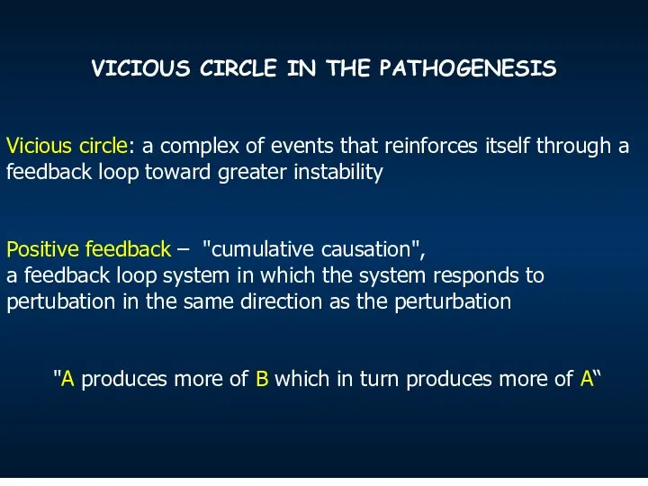 VICIOUS CIRCLE IN THE PATHOGENESIS Vicious circle: a complex of events