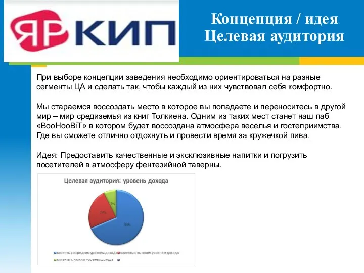 Концепция / идея Целевая аудитория При выборе концепции заведения необходимо ориентироваться