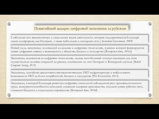 Понятийный аппарат цифровой экономики за рубежом Глобальная сеть экономических и социальных