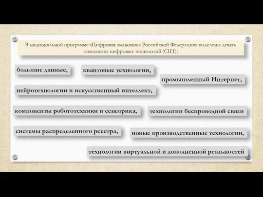 В национальной программе «Цифровая экономика Российской Федерации» выделены девять «сквозных» цифровых