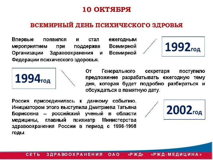 10 ОКТЯБРЯ ВСЕМИРНЫЙ ДЕНЬ ПСИХИЧЕСКОГО ЗДРОВЬЯ