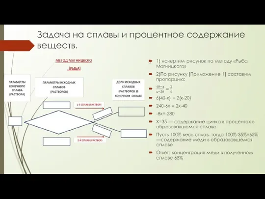 Задача на сплавы и процентное содержание веществ.