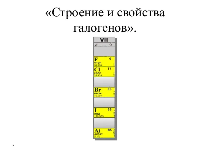 «Строение и свойства галогенов». *