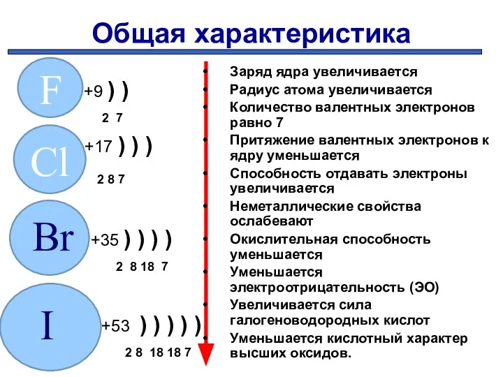 Общая характеристика +9 ) ) 2 7 +17 ) ) )