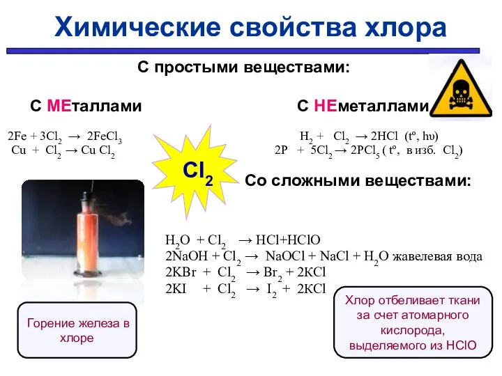 С простыми веществами: С МЕталлами С НЕметаллами 2Fe + 3Cl2 →