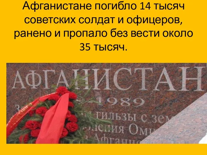 За время необъявленной войны в Афганистане погибло 14 тысяч советских солдат