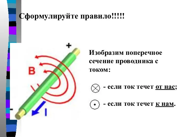 Сформулируйте правило!!!!! Изобразим поперечное сечение проводника с током: - если ток