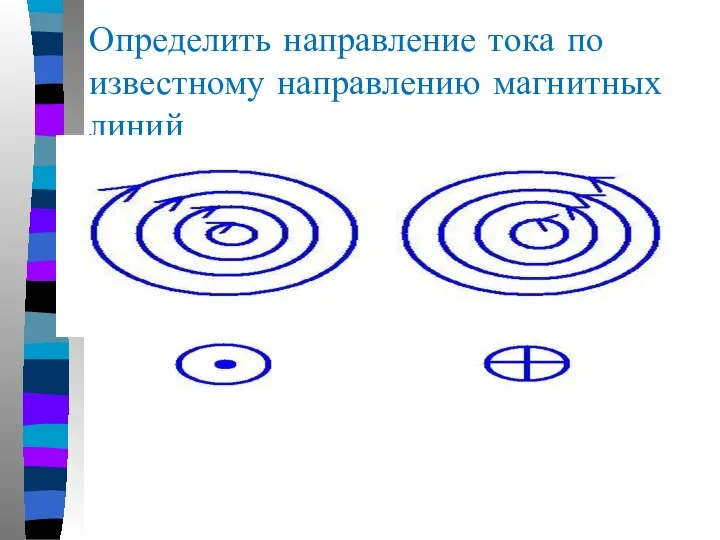 Определить направление тока по известному направлению магнитных линий