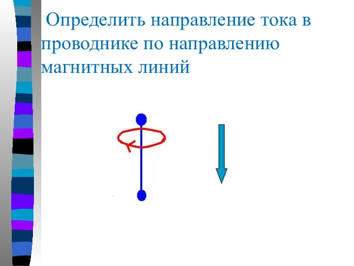 Определить направление тока в проводнике по направлению магнитных линий