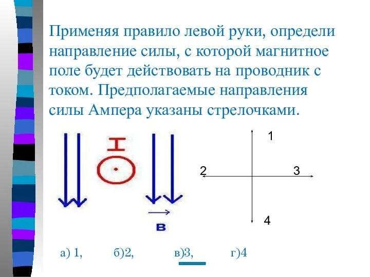 Применяя правило левой руки, определи направление силы, с которой магнитное поле