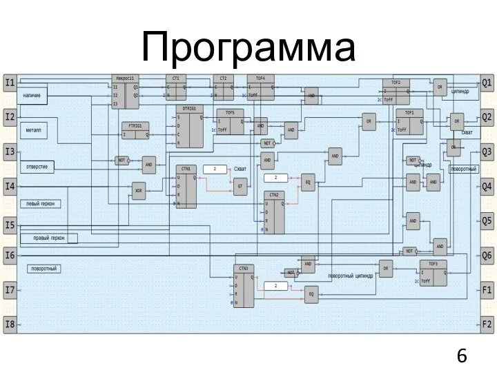 Программа